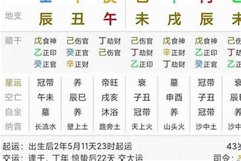 八字劫煞|劫煞详解 – 命理中劫煞的吉凶